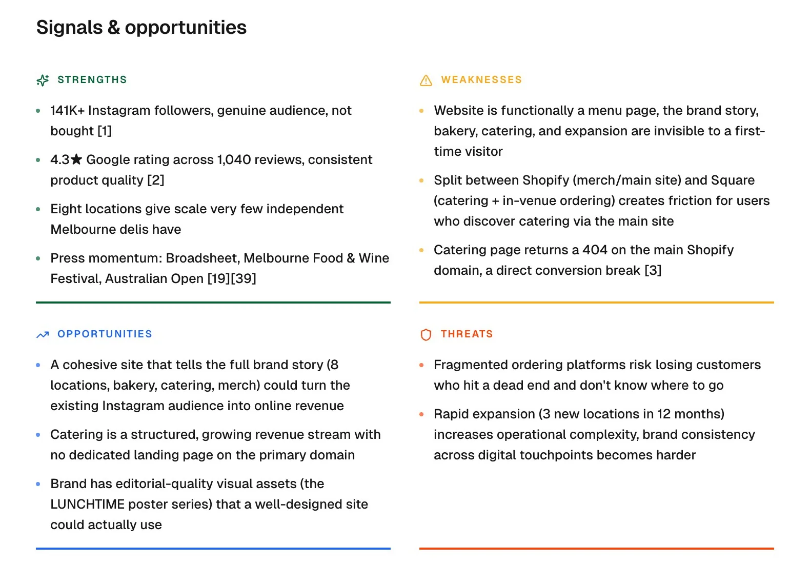 The strengths, weaknesses, opportunities and threats section of a research report.